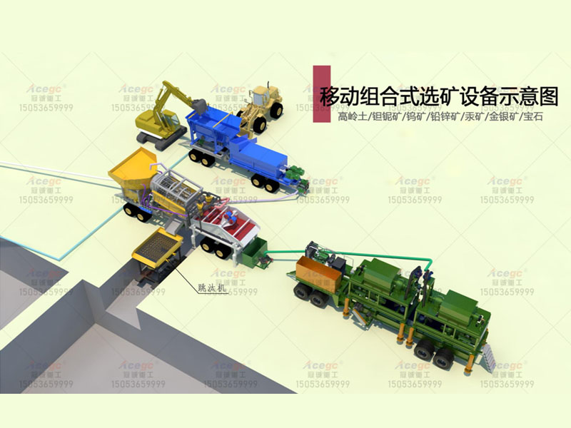 選寶石/鉆石設(shè)備 選寶石/鉆石設(shè)備