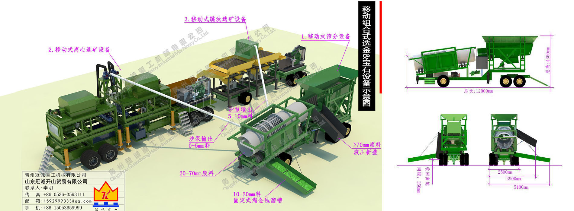 移動(dòng)組合式選金&選寶石設(shè)備