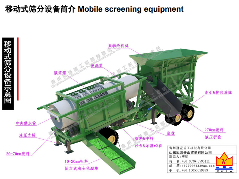 200方移動組合式選寶石設(shè)備