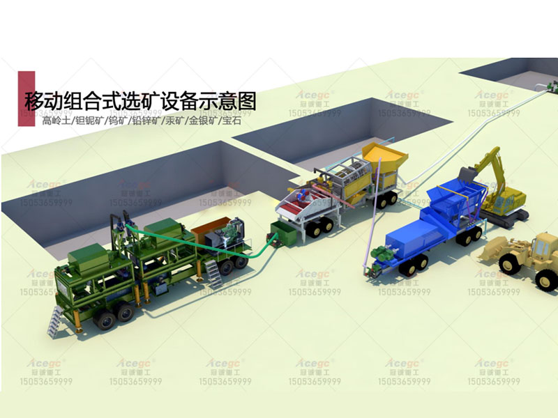 150-400T金銀寶石礦提取方案