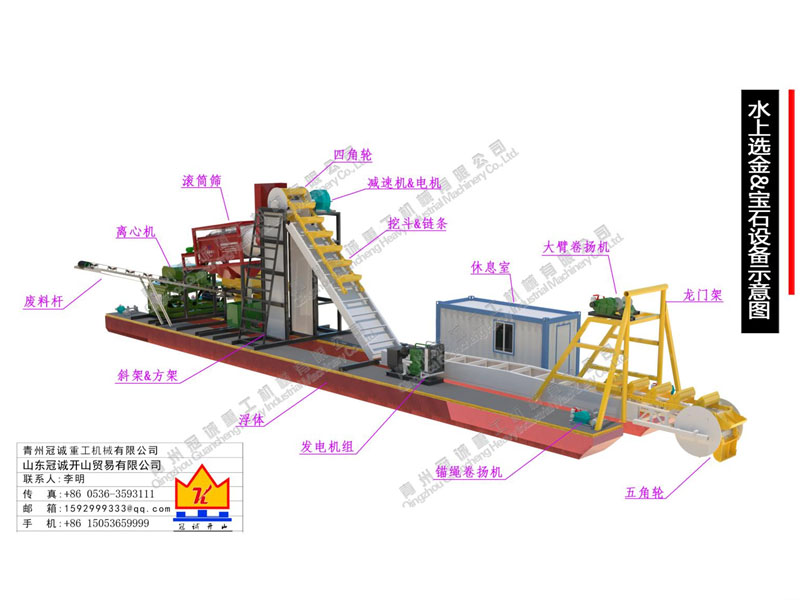 水上選寶石設(shè)備