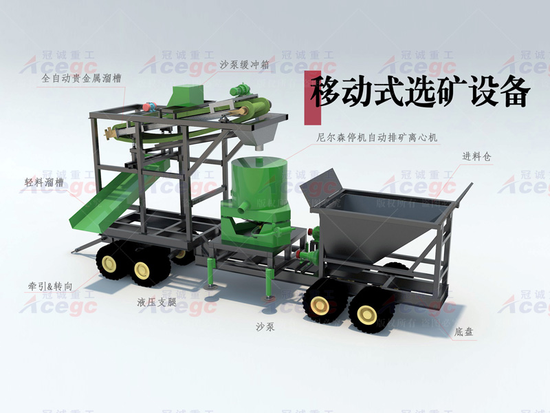 100噸移動(dòng)式礦石提取設(shè)備