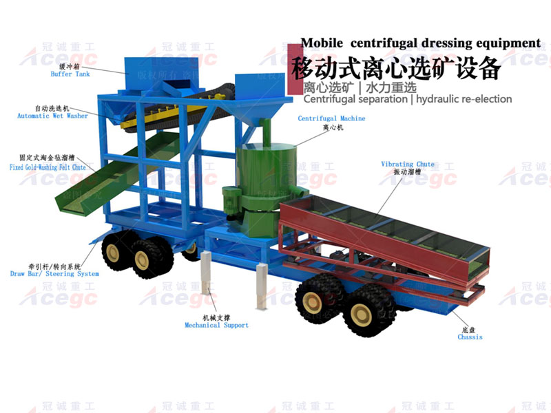 移動組合式礦石提取設(shè)備