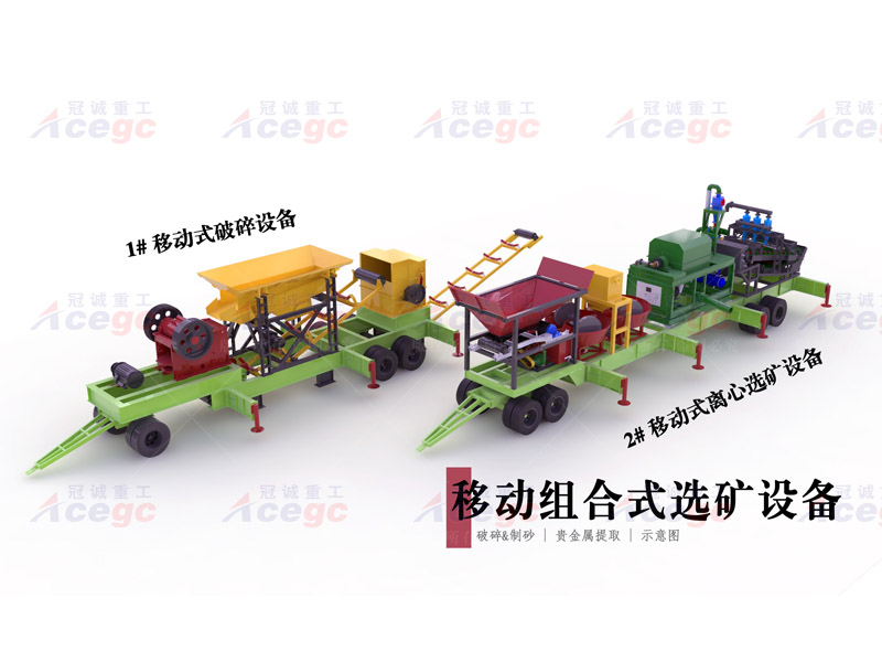 移動(dòng)式貴金屬提取設(shè)備